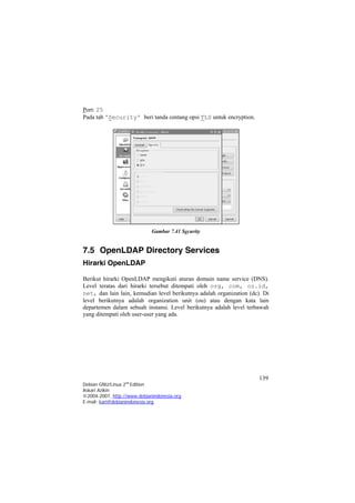 Port: 25 
Pada tab 'Security' beri tanda centang opsi TLS untuk encryption. 
Gambar 7.41 Security 
7.5 OpenLDAP Directory Services 
Hirarki OpenLDAP 
Berikut hirarki OpenLDAP mengikuti aturan domain name service (DNS). Level teratas dari hirarki tersebut ditempati oleh org, com, co.id, net, dan lain lain, kemudian level berikutnya adalah organization (dc). Di level berikutnya adalah organization unit (ou) atau dengan kata lain departemen dalam sebuah instansi. Level berikutnya adalah level terbawah yang ditempati oleh user-user yang ada. 
139 
Debian GNU/Linux 2nd Edition 
Askari Azikin 
©2004-2007, http://www.debianindonesia.org 
E-mail: kari@debianindonesia.org 
 