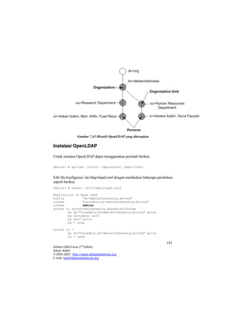 Gambar 7.43 Hirarki OpenLDAP yang diterapkan 
Instalasi OpenLDAP 
Untuk instalasi OpenLDAP dapat menggunakan perintah berikut. 
debian:~# apt-get install ldap-server ldap-client 
Edit file konfigurasi /etc/ldap/slapd.conf dengan melakukan beberapa perubahan seperti berikut. 
debian:~# mcedit /etc/ldap/slapd.conf 
#Definition of Base LDAP 
suffix "dc=debianIndonesia,dc=org" 
rootdn "cn=admin,dc=debianIndonesia,dc=org" 
rootpw debian 
access to attrs=userPassword,shadowLastChange 
by dn="cn=admin,dc=debianIndonesia,dc=org" write 
by anonymous auth 
by self write 
by * none 
access to * 
by dn="cn=admin,dc=debianIndonesia,dc=org" write 
by * read 
141 
Debian GNU/Linux 2nd Edition 
Askari Azikin 
©2004-2007, http://www.debianindonesia.org 
E-mail: kari@debianindonesia.org 
 