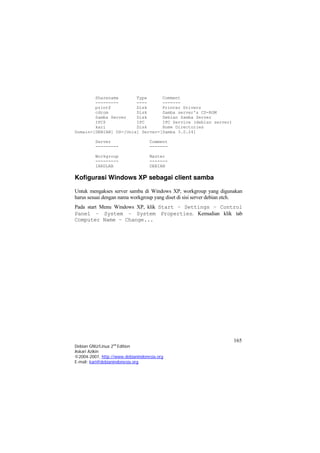 Sharename Type Comment 
--------- ---- ------- 
print$ Disk Printer Drivers 
cdrom Disk Samba server's CD-ROM 
Samba Server Disk Debian Samba Server 
IPC$ IPC IPC Service (debian server) 
kari Disk Home Directories 
Domain=[DEBIAN] OS=[Unix] Server=[Samba 3.0.24] 
Server Comment 
--------- ------- 
Workgroup Master 
--------- ------- 
IARDLAB DEBIAN 
Kofigurasi Windows XP sebagai client samba 
Untuk mengakses server samba di Windows XP, workgroup yang digunakan harus sesuai dengan nama workgroup yang diset di sisi server debian etch. 
Pada start Menu Windows XP, klik Start – Settings – Control Panel – System – System Properties. Kemudian klik tab Computer Name – Change... 
165 
Debian GNU/Linux 2nd Edition 
Askari Azikin 
©2004-2007, http://www.debianindonesia.org 
E-mail: kari@debianindonesia.org 
 