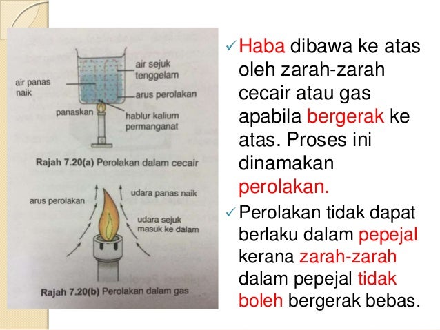Bab 7 Haba Ting 1