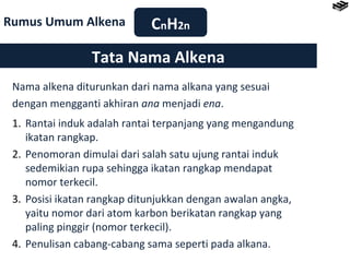 Rumus Umum Alkena CnH2n 
Tata Nama Alkena 
Nama alkena diturunkan dari nama alkana yang sesuai 
dengan mengganti akhiran ana menjadi ena. 
1. Rantai induk adalah rantai terpanjang yang mengandung 
ikatan rangkap. 
2. Penomoran dimulai dari salah satu ujung rantai induk 
sedemikian rupa sehingga ikatan rangkap mendapat 
nomor terkecil. 
3. Posisi ikatan rangkap ditunjukkan dengan awalan angka, 
yaitu nomor dari atom karbon berikatan rangkap yang 
paling pinggir (nomor terkecil). 
4. Penulisan cabang-cabang sama seperti pada alkana. 
 