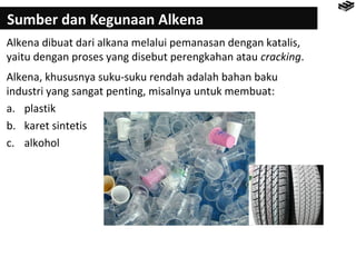 Sumber dan Kegunaan Alkena 
Alkena dibuat dari alkana melalui pemanasan dengan katalis, 
yaitu dengan proses yang disebut perengkahan atau cracking. 
Alkena, khususnya suku-suku rendah adalah bahan baku 
industri yang sangat penting, misalnya untuk membuat: 
a. plastik 
b. karet sintetis 
c. alkohol 
 