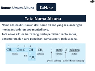 Rumus Umum Alkuna CnH2n-2 
Tata Nama Alkuna 
Nama alkuna diturunkan dari nama alkana yang sesuai dengan 
mengganti akhiran ana menjadi una. 
Tata nama alkuna bercabang, yaitu pemilihan rantai induk, 
penomoran, dan cara penulisan, sama seperti pada alkena. 
 