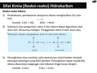 Sifat Kimia (Reaksi-reaksi) Hidrokarbon 
Reaksi-reaksi Alkana 
1) Pembakaran, pembakaran sempurna alkana menghasilkan CO2 dan 
H2O. 
Contoh: C3H8 + 5O2 3CO2 + 4H2O 
3) Substitusi atau pergantian, atom H dari alkana dapat digantikan oleh 
atom lain, khususnya halogen. Penggantian atom H oleh atom atau 
gugus lain disebut reaksi substitusi. 
5) Perengkahan atau cracking, yaitu pemutusan rantai karbon menjadi 
potongan-potongan yang lebih pendek. Perengkahan dapat terjadi bila 
alkana dipanaskan pada suhu dan tekanan tinggi tanpa oksigen. 
Contoh: C14H30 C7H16 + C7H14 
 