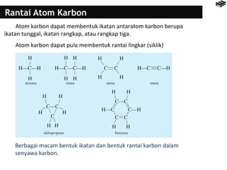 Rantai Atom Karbon 
Atom karbon dapat membentuk ikatan antaratom karbon berupa 
ikatan tunggal, ikatan rangkap, atau rangkap tiga. 
Atom karbon dapat pula membentuk rantai lingkar (siklik) 
Berbagai macam bentuk ikatan dan bentuk rantai karbon dalam 
senyawa karbon. 
 