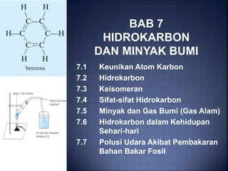 BAB 7
HIDROKARBON
DAN MINYAK BUMI
7.1 Keunikan Atom Karbon
7.2 Hidrokarbon
7.3 Keisomeran
7.4 Sifat-sifat Hidrokarbon
7.5 Minyak dan Gas Bumi (Gas Alam)
7.6 Hidrokarbon dalam Kehidupan
Sehari-hari
7.7 Polusi Udara Akibat Pembakaran
Bahan Bakar Fosil
 