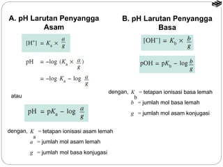 B. pH Larutan Penyangga 
Basa 
dengan, K = tetapan ionisasi basa lemah 
b 
b = jumlah mol basa lemah 
g = jumlah mol asam konjugasi 
A. pH Larutan Penyangga 
Asam 
atau 
dengan, K = tetapan ionisasi asam lemah 
a 
a = jumlah mol asam lemah 
g = jumlah mol basa konjugasi 
 
