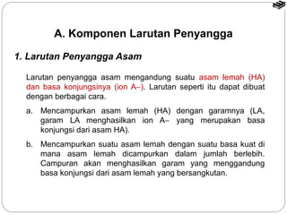 A. Komponen Larutan Penyangga 
1. Larutan Penyangga Asam 
Larutan penyangga asam mengandung suatu asam lemah (HA) 
dan basa konjungsinya (ion A-). Larutan seperti itu dapat dibuat 
dengan berbagai cara. 
a. Mencampurkan asam lemah (HA) dengan garamnya (LA, 
garam LA menghasilkan ion A- yang merupakan basa 
konjungsi dari asam HA). 
b. Mencampurkan suatu asam lemah dengan suatu basa kuat di 
mana asam lemah dicampurkan dalam jumlah berlebih. 
Campuran akan menghasilkan garam yang menggandung 
basa konjungsi dari asam lemah yang bersangkutan. 
 
