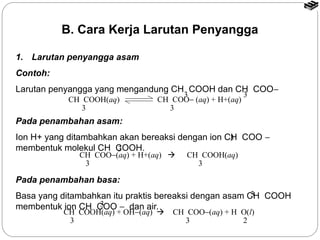B. Cara Kerja Larutan Penyangga 
1. Larutan penyangga asam 
Contoh: 
Larutan penyangga yang mengandung CH COOH dan CH COO- 
3 3 
CH COOH(aq) CH COO- (aq) + H+(aq) 
3 3 
Pada penambahan asam: 
Ion H+ yang ditambahkan akan bereaksi dengan ion CH 3 
COO - 
membentuk molekul CH COOH. 
3 
CH COO-(aq) + H+(aq)  CH COOH(aq) 
3 3 
Pada penambahan basa: 
Basa yang ditambahkan itu praktis bereaksi dengan asam CH 3 
COOH 
membentuk ion CH COO 3 
- dan air. 
CH COOH(aq) + OH-(aq)  CH COO-(aq) + H O(l) 
3 3 2 
 