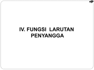 IV. FUNGSI LARUTAN 
PENYANGGA 
 