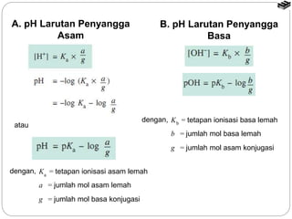 B. pH Larutan Penyangga
Basa
dengan, K = tetapan ionisasi basa lemah
b = jumlah mol basa lemah
g = jumlah mol asam konjugasi
b
A. pH Larutan Penyangga
Asam
atau
dengan, K = tetapan ionisasi asam lemah
a = jumlah mol asam lemah
g = jumlah mol basa konjugasi
a
 