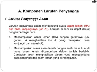 Larutan penyangga asam mengandung suatu asam lemah (HA)
dan basa konjungsinya (ion A). Larutan seperti itu dapat dibuat
dengan berbagai cara.
a. Mencampurkan asam lemah (HA) dengan garamnya (LA,
garam LA menghasilkan ion A yang merupakan basa
konjungsi dari asam HA).
b. Mencampurkan suatu asam lemah dengan suatu basa kuat di
mana asam lemah dicampurkan dalam jumlah berlebih.
Campuran akan menghasilkan garam yang menggandung
basa konjungsi dari asam lemah yang bersangkutan.
1. Larutan Penyangga Asam
A. Komponen Larutan Penyangga
 