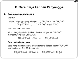 B. Cara Kerja Larutan Penyangga
1. Larutan penyangga asam
Contoh:
Larutan penyangga yang mengandung CH COOH dan CH COO
Pada penambahan asam:
Ion H+ yang ditambahkan akan bereaksi dengan ion CH COO 
membentuk molekul CH COOH.
Pada penambahan basa:
Basa yang ditambahkan itu praktis bereaksi dengan asam CH COOH
membentuk ion CH COO  dan air.
3 3
3
3
3
3
CH COOH(aq) CH COO (aq) + H+(aq)3 3
CH COO(aq) + H+(aq)  CH COOH(aq)3 3
CH COOH(aq) + OH(aq)  CH COO(aq) + H O(l)3 3 2
 