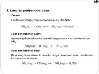 2. Larutan penyangga basa
Contoh:
Larutan penyangga yang mengandung NH3 dan NH4
+
Pada penambahan asam:
Asam yang ditambahkan itu bereaksi dengan basa NH3 membentuk ion
NH4
+
Pada penambahan basa:
Basa yang ditambahkan itu bereaksi dengan komponen asam membentuk
komponen basa dan air.
 