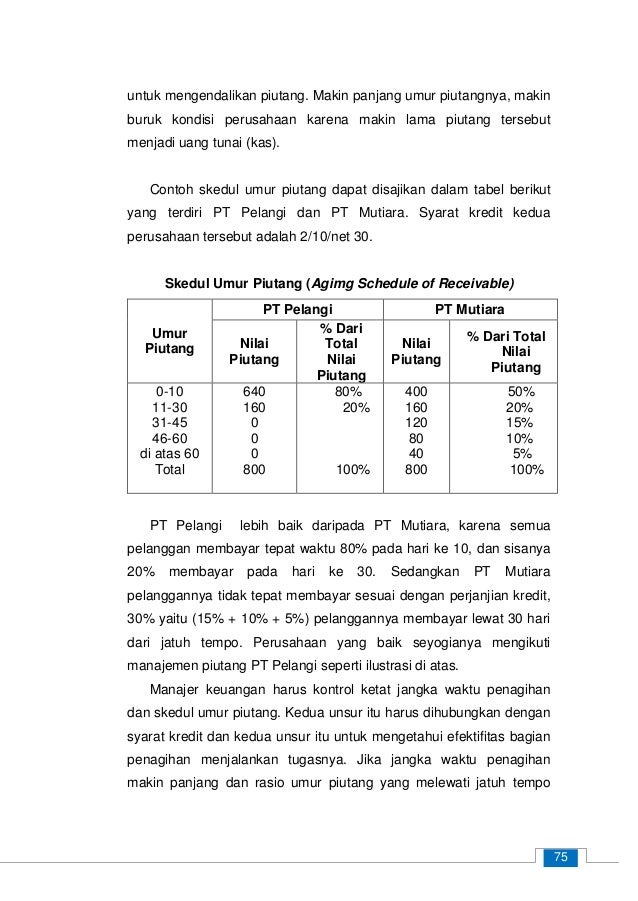 Bab 7 Manajemen Piutang