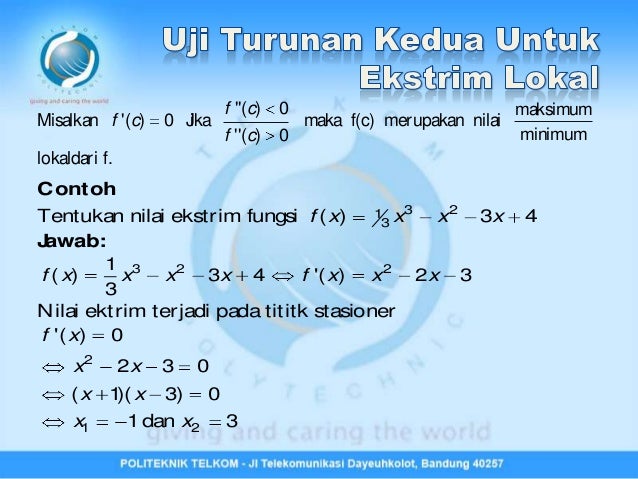 Bab 7 penggunaan turunan