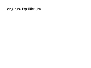 Long run- Equilibrium
 