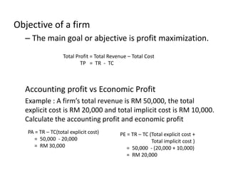 Objective of a firm
– The main goal or abjective is profit maximization.
Accounting profit vs Economic Profit
Example : A firm’s total revenue is RM 50,000, the total
explicit cost is RM 20,000 and total implicit cost is RM 10,000.
Calculate the accounting profit and economic profit
Total Profit = Total Revenue – Total Cost
TP = TR - TC
PA = TR – TC(total explicit cost)
= 50,000 - 20,000
= RM 30,000
PE = TR – TC (Total explicit cost +
Total implicit cost )
= 50,000 - (20,000 + 10,000)
= RM 20,000
 