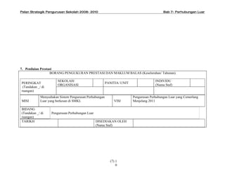 Pelan Strategik Pengurusan Sekolah 2008- 2010                                               Bab 7- Perhubungan Luar




7. Penilaian Prestasi
                   BORANG PENGUKURAN PRESTASI DAN MAKLUM BALAS (Keseluruhan/ Tahunan)

                        SEKOLAH/                                                       INDIVIDU
PERINGKAT                                                PANITIA/ UNIT
                        ORGANISASI                                                     (Nama Staf)
 (Tandakan _/ di
ruangan)
             Menyediakan Sistem Pengurusan Perhubungan                   Pengurusan Perhubungan Luar yang Cemerlang
MISI         Luar yang berkesan di SMKL                       VISI       Menjelang 2011

BIDANG
(Tandakan _/ di     Pengurusan Perhubungan Luar
ruangan)
TARIKH                                            DISEDIAKAN OLEH
                                                  (Nama Staf)




                                                           (7) 1
                                                               0
 