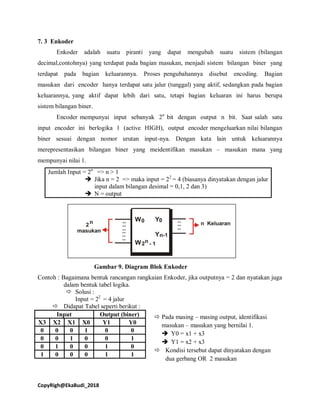 Bab 7 rankaian kombinasional data transmisi | PDF