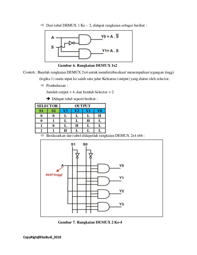 Bab 7 Rankaian Kombinasional Data Transmisi