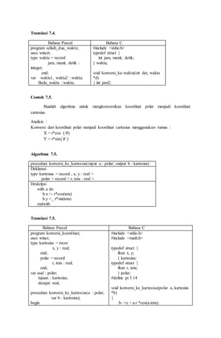 Translasi 7.4.
Bahasa Pascal Bahasa C
program selisih_dua_waktu;
uses wincrt;
type waktu = record
jam, menit, detik :
integer;
end;
var waktu1, waktu2 : waktu;
Beda_waktu : waktu;
#include <stdio.h>
typedef struct {
int jam, menit, detik;
} waktu;
void konversi_ke-waktu(int det, waktu
*d)
{ int jam2;
Contoh 7.5.
Buatlah algoritma untuk mengkonversikan koordinat polar menjadi koordinat
cartesius.
Analisis :
Konversi dari koordinat polar menjadi koordinat cartesius menggunakan rumus :
X = r*cos ( 𝜃)
Y = r*sin( 𝜃 )
Algoritma 7.5.
procedure konversi_ke_kartesius(input a : polar; output b : kartesius)
Deklarasi
type kartesius = record , x, y : real >
polar = record < r, teta : real >
Deskripsi
with a do
b.x <- r*cos(teta)
b.y <_ r*sin(teta)
endwith
Translasi 7.5.
Bahasa Pascal Bahasa C
program konversi_koordinat;
uses wincr;
type kartesius = recor
x, y : real;
end;
polar = record
r, teta : real;
end;
var asal : polar;
tujuan : kartesius;
derajat: real;
procedure konversi_ke_kartesius(a : polar;
var b : kartesius);
begin
#include <stdio.h>
#include <math.h>
typedef struct {
float x, y;
} kartesius;
typedef struct {
float r, teta;
} polar;
#define pi 3.14
void konversi_ke_kartesius(polar a, kartesius
*b)
{
b- >x = a.r *cos(a.teta);
 