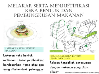 MELAKAR SERTA MENJUSTIFIKASI
REKA BENTUK DAN
PEMBUNGKUSAN MAKANAN
ii) Melakar reka bentuk
pembungkusan
Rekaan hendaklah beresuaian
dengan makanan yang akan
dibuat.
Lakaran reka bentuk
makanan biasanya dihasilkan
berdasarkan tema atau apa
yang dikehendaki pelanggan
i) Melakar reka bentuk
makanan
DISEDIAKAN OLEH PN.RODZIAH ANUAR (SMK PUCHONG)
 