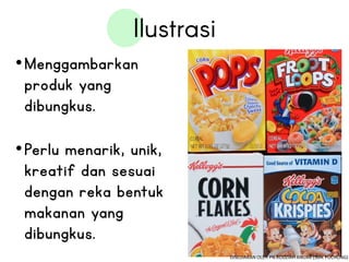 •Menggambarkan
produk yang
dibungkus.
•Perlu menarik, unik,
kreatif dan sesuai
dengan reka bentuk
makanan yang
dibungkus.
DISEDIAKAN OLEH PN.RODZIAH ANUAR (SMK PUCHONG)
 