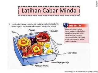 M/S160
Latihan Cabar Minda
DISEDIAKAN OLEH PN.RODZIAH ANUAR (SMK PUCHONG)
 