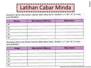 M/S161
Latihan Cabar Minda
DISEDIAKAN OLEH PN.RODZIAH ANUAR (SMK PUCHONG)
 