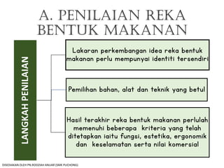 A. PENILAIAN REKA
BENTUK MAKANAN
LANGKAH
PENILAIAN
Lakaran perkembangan idea reka bentuk
makanan perlu mempunyai identiti tersendiri
Pemilihan bahan, alat dan teknik yang betul
Hasil terakhir reka bentuk makanan perlulah
memenuhi beberapa kriteria yang telah
ditetapkan iaitu fungsi, estetika, ergonomik
dan keselamatan serta nilai komersial
DISEDIAKAN OLEH PN.RODZIAH ANUAR (SMK PUCHONG)
 