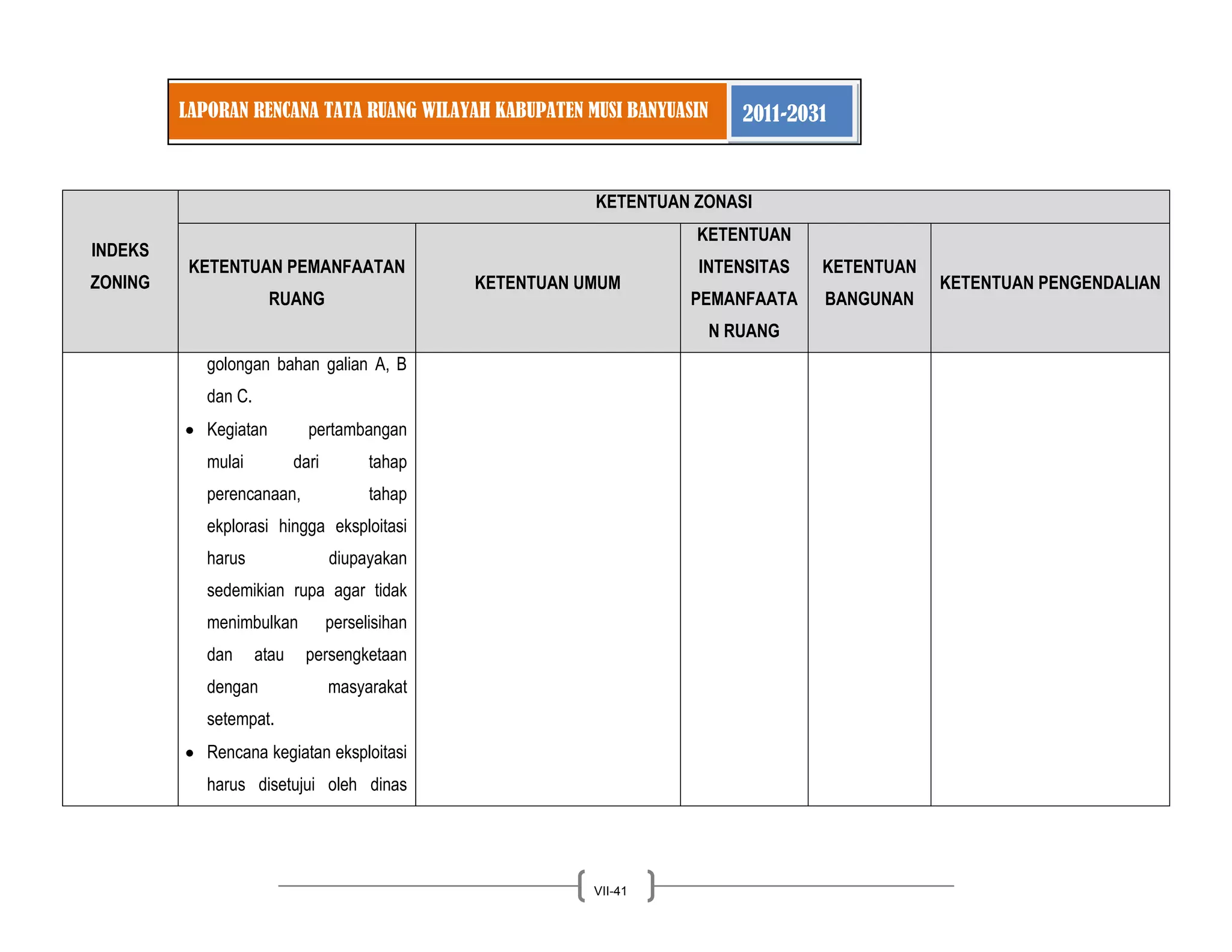 LAPORAN RENCANA TATA RUANG WILAYAH KABUPATEN MUSI BANYUASIN 2011-2031 
VII-41 
INDEKS ZONING KETENTUAN ZONASI KETENTUAN PEMANFAATAN RUANG KETENTUAN UMUM KETENTUAN INTENSITAS PEMANFAATAN RUANG KETENTUAN BANGUNAN KETENTUAN PENGENDALIAN 
golongan bahan galian A, B dan C. Kegiatan pertambangan mulai dari tahap perencanaan, tahap ekplorasi hingga eksploitasi harus diupayakan sedemikian rupa agar tidak menimbulkan perselisihan dan atau persengketaan dengan masyarakat setempat. Rencana kegiatan eksploitasi harus disetujui oleh dinas  