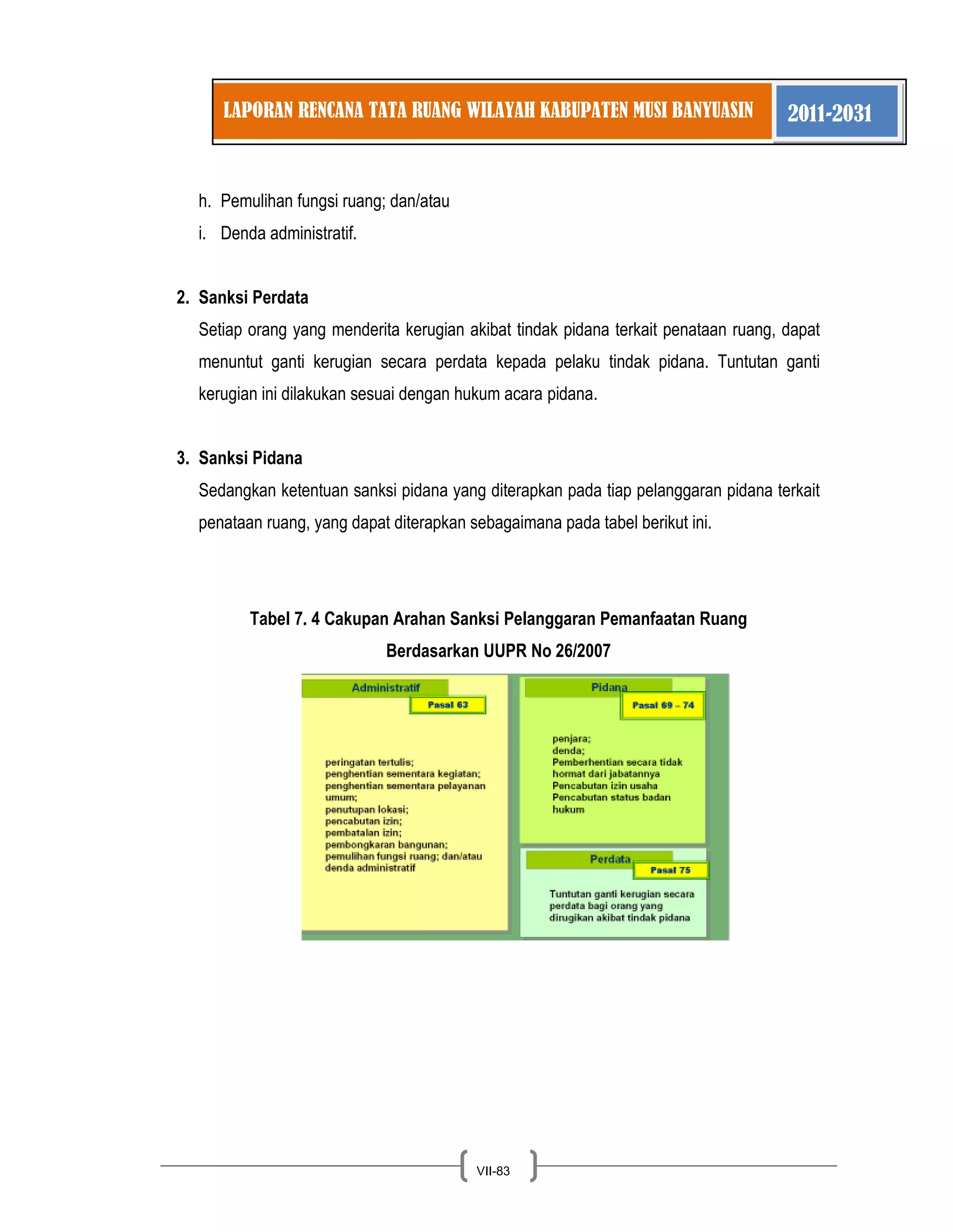 LAPORAN RENCANA TATA RUANG WILAYAH KABUPATEN MUSI BANYUASIN 2011-2031 
VII-83 
h. Pemulihan fungsi ruang; dan/atau 
i. Denda administratif. 
2. Sanksi Perdata 
Setiap orang yang menderita kerugian akibat tindak pidana terkait penataan ruang, dapat menuntut ganti kerugian secara perdata kepada pelaku tindak pidana. Tuntutan ganti kerugian ini dilakukan sesuai dengan hukum acara pidana. 
3. Sanksi Pidana 
Sedangkan ketentuan sanksi pidana yang diterapkan pada tiap pelanggaran pidana terkait penataan ruang, yang dapat diterapkan sebagaimana pada tabel berikut ini. 
Tabel 7. 4 Cakupan Arahan Sanksi Pelanggaran Pemanfaatan Ruang Berdasarkan UUPR No 26/2007 
 