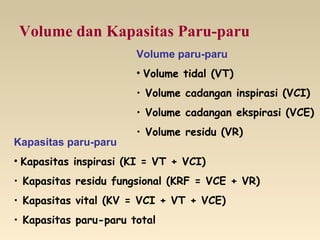 Volume dan Kapasitas Paru-paru
Kapasitas paru-paru
• Kapasitas inspirasi (KI = VT + VCI)
• Kapasitas residu fungsional (KRF = VCE + VR)
• Kapasitas vital (KV = VCI + VT + VCE)
• Kapasitas paru-paru total
Volume paru-paru
• Volume tidal (VT)
• Volume cadangan inspirasi (VCI)
• Volume cadangan ekspirasi (VCE)
• Volume residu (VR)
 