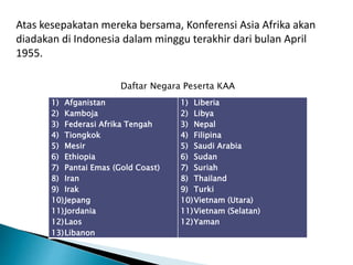 1) Afganistan
2) Kamboja
3) Federasi Afrika Tengah
4) Tiongkok
5) Mesir
6) Ethiopia
7) Pantai Emas (Gold Coast)
8) Iran
9) Irak
10)Jepang
11)Jordania
12)Laos
13)Libanon
1) Liberia
2) Libya
3) Nepal
4) Filipina
5) Saudi Arabia
6) Sudan
7) Suriah
8) Thailand
9) Turki
10)Vietnam (Utara)
11)Vietnam (Selatan)
12)Yaman
Atas kesepakatan mereka bersama, Konferensi Asia Afrika akan
diadakan di Indonesia dalam minggu terakhir dari bulan April
1955.
Daftar Negara Peserta KAA
 