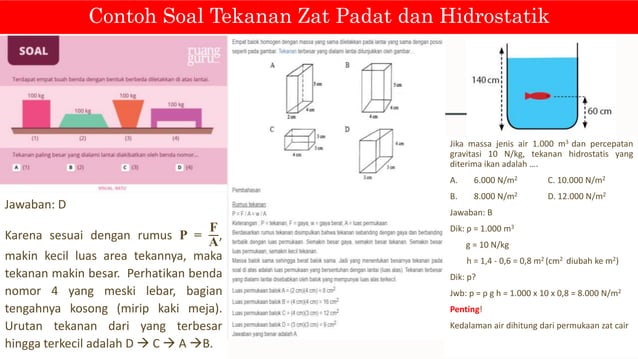Tekanan Zat Padat dalam Kehidupan Sehari-hari