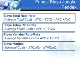Biaya Variabel Rata Rata BAB 7 Teori dan Estimasi Biaya.pptx
