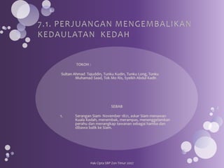 Hak Cipta SBP Zon Timur 2007
 