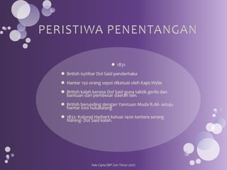 Hak Cipta SBP Zon Timur 2007
 