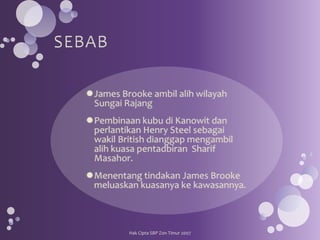 Hak Cipta SBP Zon Timur 2007
 