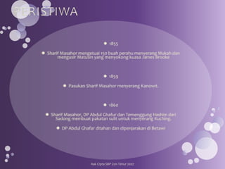 Hak Cipta SBP Zon Timur 2007
 