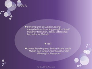 Hak Cipta SBP Zon Timur 2007
 