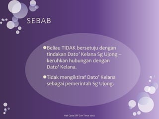 Hak Cipta SBP Zon Timur 2007
 