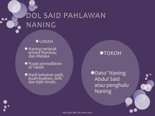 Hak Cipta SBP Zon Timur 2007
 