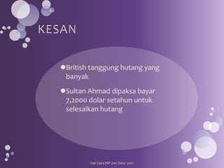 Hak Cipta SBP Zon Timur 2007
 