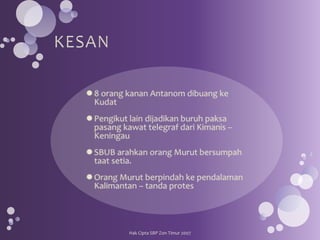 Hak Cipta SBP Zon Timur 2007
 