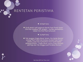 Hak Cipta SBP Zon Timur 2007
 