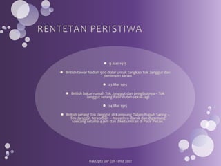 Hak Cipta SBP Zon Timur 2007
 