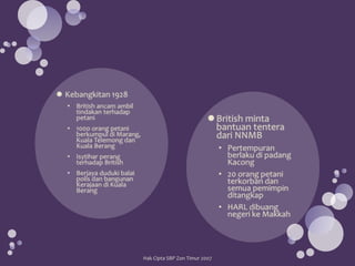 Hak Cipta SBP Zon Timur 2007
 