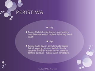 Hak Cipta SBP Zon Timur 2007
 